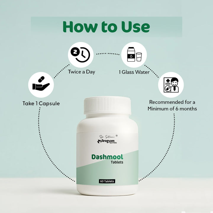 AROGYAM Dashmool tablets 500mg, Dash mool tablets for Bone & Joint Wel ...
